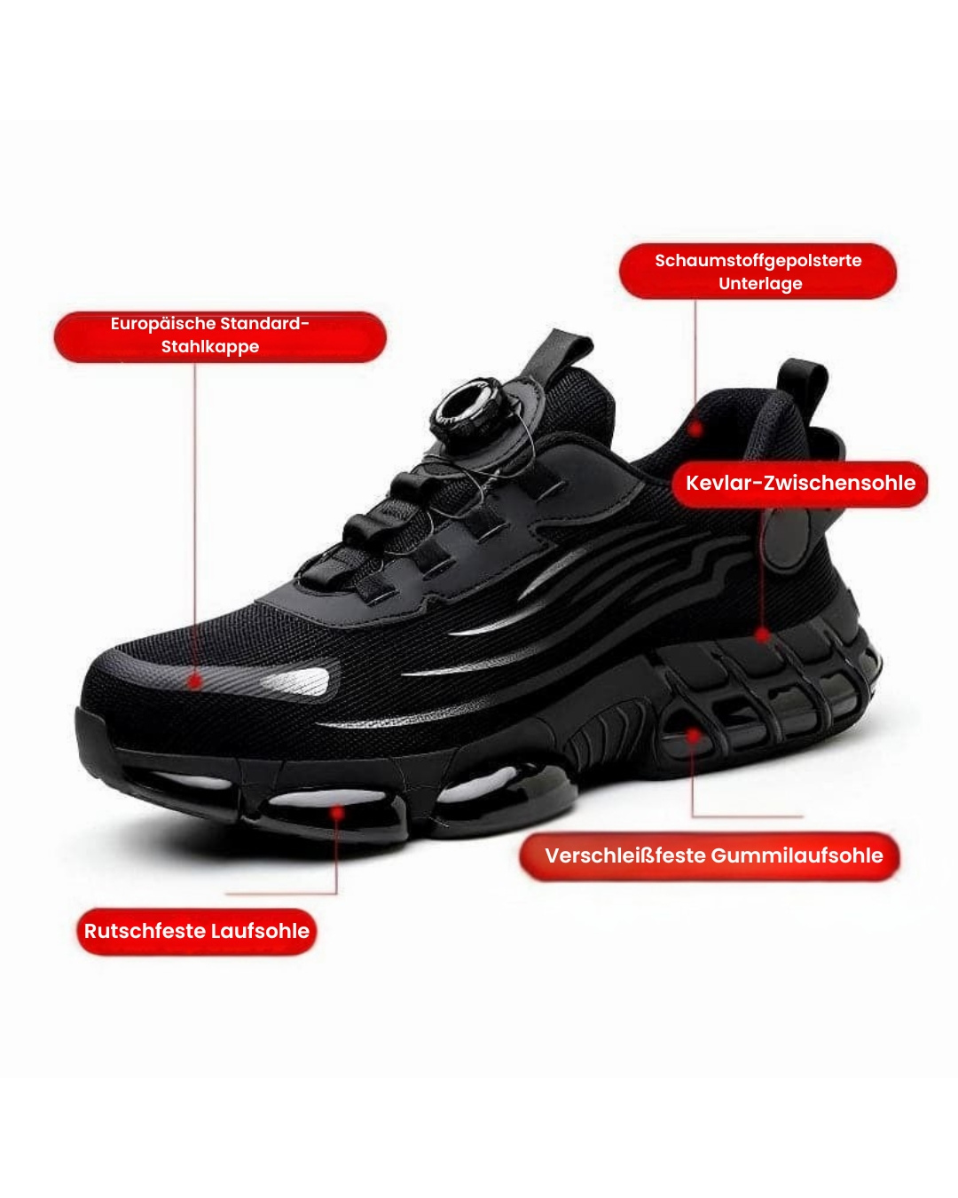 Baxter | Unisex Safety Shoes with Anti-Slip Grip
