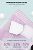 ComfortKnee™ | Knee Compression Sleeve | 50% off today! - Daily necessities - Pink (1 pair) / S